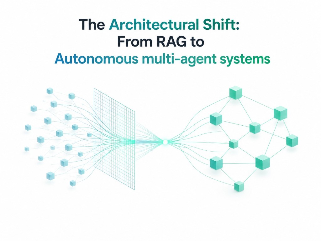 The Architectural Shift: From RAG to Autonomous multi-agent systems